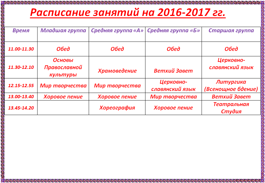 Воскресная школа план занятий